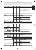 Preview for 33 page of Sharp PN-465U Operation Manual