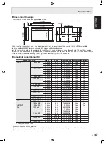 Preview for 37 page of Sharp PN-465U Operation Manual