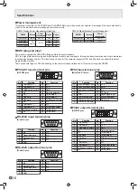 Preview for 38 page of Sharp PN-465U Operation Manual