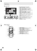 Preview for 46 page of Sharp PN-465U Operation Manual