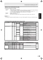 Preview for 67 page of Sharp PN-465U Operation Manual