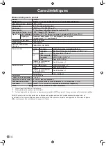 Preview for 72 page of Sharp PN-465U Operation Manual