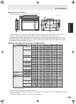 Preview for 73 page of Sharp PN-465U Operation Manual