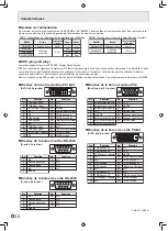 Preview for 74 page of Sharp PN-465U Operation Manual