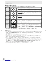 Предварительный просмотр 18 страницы Sharp PN-525E Operation Manual