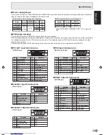 Предварительный просмотр 37 страницы Sharp PN-525E Operation Manual