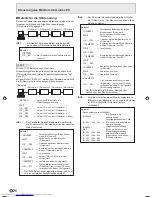 Предварительный просмотр 64 страницы Sharp PN-525E Operation Manual