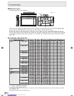 Предварительный просмотр 72 страницы Sharp PN-525E Operation Manual