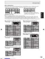 Предварительный просмотр 73 страницы Sharp PN-525E Operation Manual