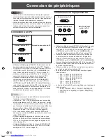 Предварительный просмотр 84 страницы Sharp PN-525E Operation Manual