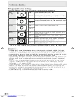 Предварительный просмотр 90 страницы Sharp PN-525E Operation Manual