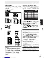 Предварительный просмотр 95 страницы Sharp PN-525E Operation Manual