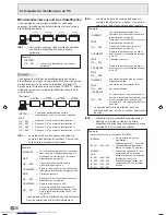 Предварительный просмотр 100 страницы Sharp PN-525E Operation Manual