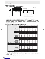 Предварительный просмотр 108 страницы Sharp PN-525E Operation Manual