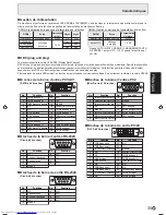 Предварительный просмотр 109 страницы Sharp PN-525E Operation Manual