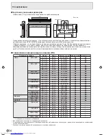 Предварительный просмотр 144 страницы Sharp PN-525E Operation Manual