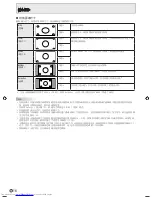 Предварительный просмотр 162 страницы Sharp PN-525E Operation Manual