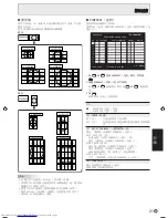 Предварительный просмотр 167 страницы Sharp PN-525E Operation Manual