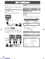 Предварительный просмотр 170 страницы Sharp PN-525E Operation Manual