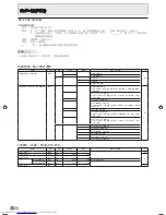 Предварительный просмотр 174 страницы Sharp PN-525E Operation Manual