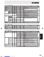 Предварительный просмотр 175 страницы Sharp PN-525E Operation Manual