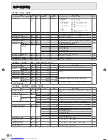 Предварительный просмотр 176 страницы Sharp PN-525E Operation Manual