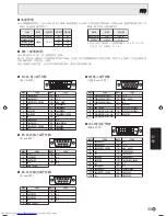 Предварительный просмотр 181 страницы Sharp PN-525E Operation Manual