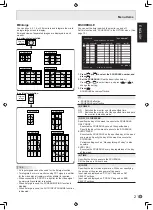 Preview for 23 page of Sharp PN-525U Operation Manual