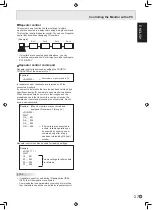 Preview for 29 page of Sharp PN-525U Operation Manual