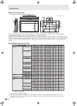 Preview for 36 page of Sharp PN-525U Operation Manual