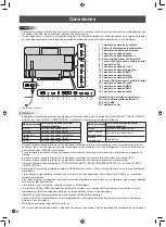 Preview for 30 page of Sharp PN-60TW3A Setup Manual