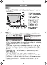 Preview for 40 page of Sharp PN-60TW3A Setup Manual