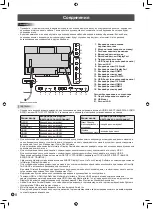 Preview for 50 page of Sharp PN-60TW3A Setup Manual