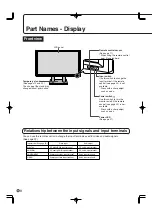 Preview for 10 page of Sharp PN-655 Operation Manual