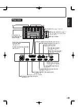 Preview for 11 page of Sharp PN-655 Operation Manual