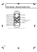 Preview for 12 page of Sharp PN-655 Operation Manual