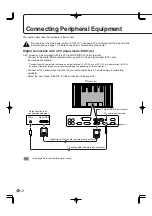 Preview for 14 page of Sharp PN-655 Operation Manual