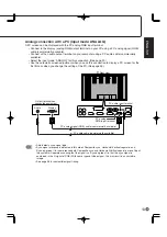 Preview for 15 page of Sharp PN-655 Operation Manual