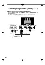 Preview for 16 page of Sharp PN-655 Operation Manual