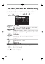 Preview for 28 page of Sharp PN-655 Operation Manual