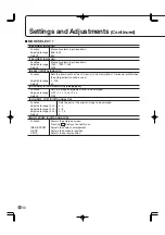 Preview for 32 page of Sharp PN-655 Operation Manual