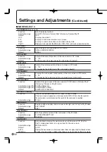 Preview for 34 page of Sharp PN-655 Operation Manual