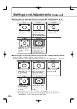 Preview for 36 page of Sharp PN-655 Operation Manual