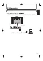 Preview for 39 page of Sharp PN-655 Operation Manual