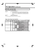 Preview for 48 page of Sharp PN-655 Operation Manual