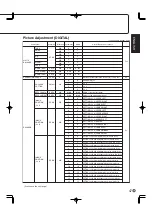 Preview for 49 page of Sharp PN-655 Operation Manual