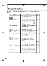 Preview for 54 page of Sharp PN-655 Operation Manual