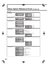 Preview for 62 page of Sharp PN-655 Operation Manual