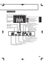 Preview for 73 page of Sharp PN-655 Operation Manual