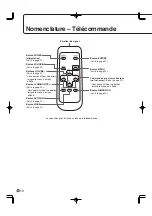 Preview for 74 page of Sharp PN-655 Operation Manual